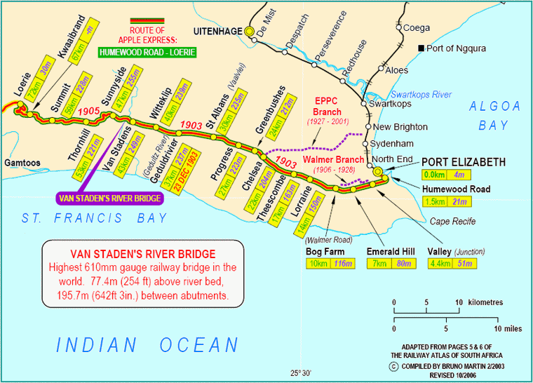 Port Elizabeth itineraire plan