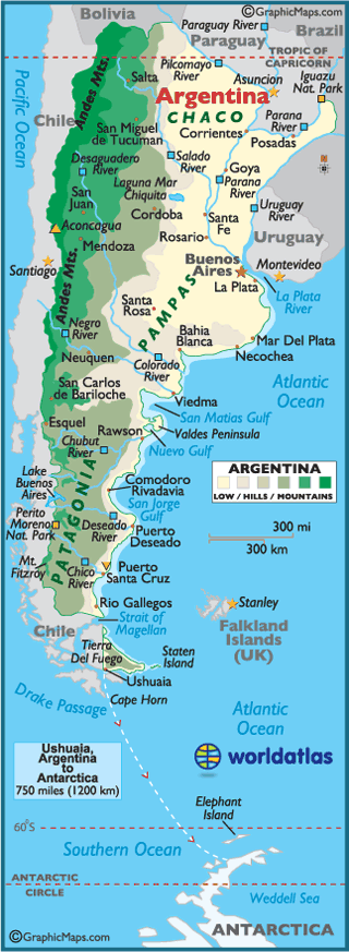 buenos aires plan argenntina