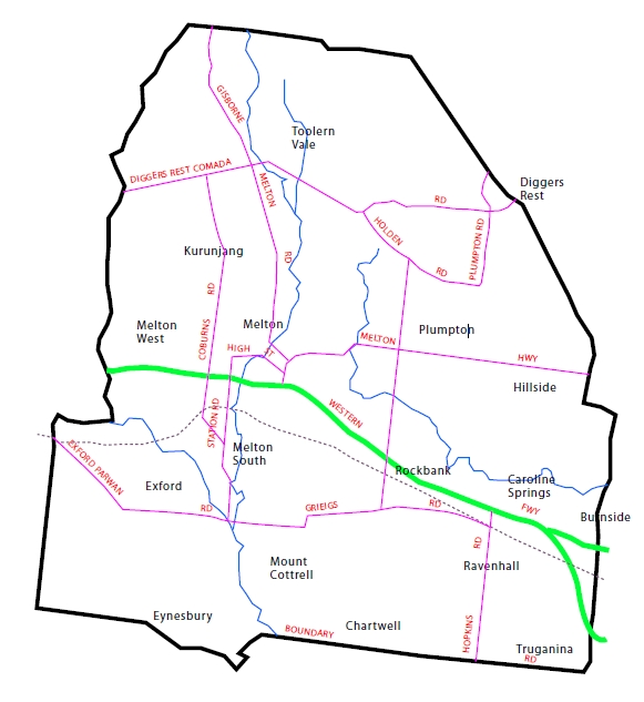 Melton plan