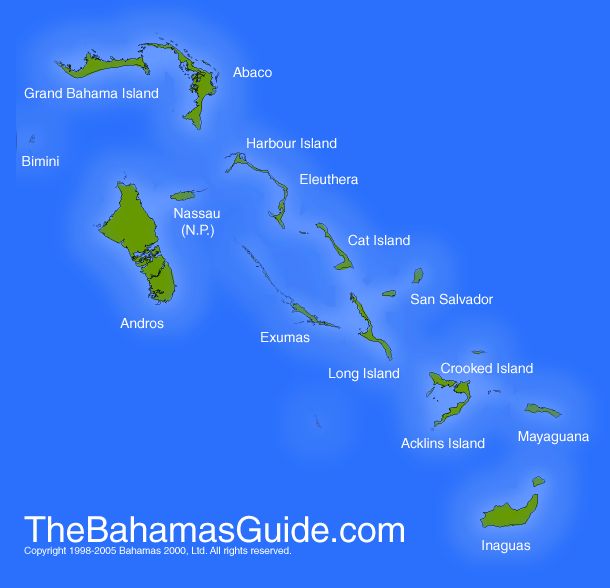 the bahamas carte