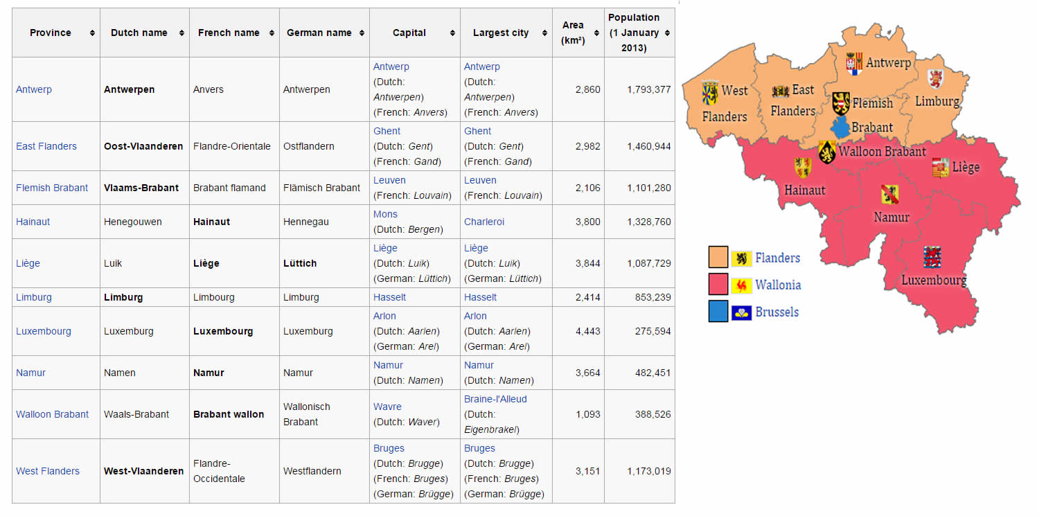 Provinces Carte du Belgique