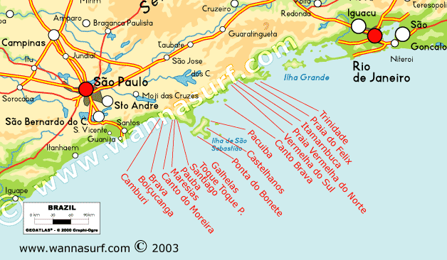 sao paulo plans