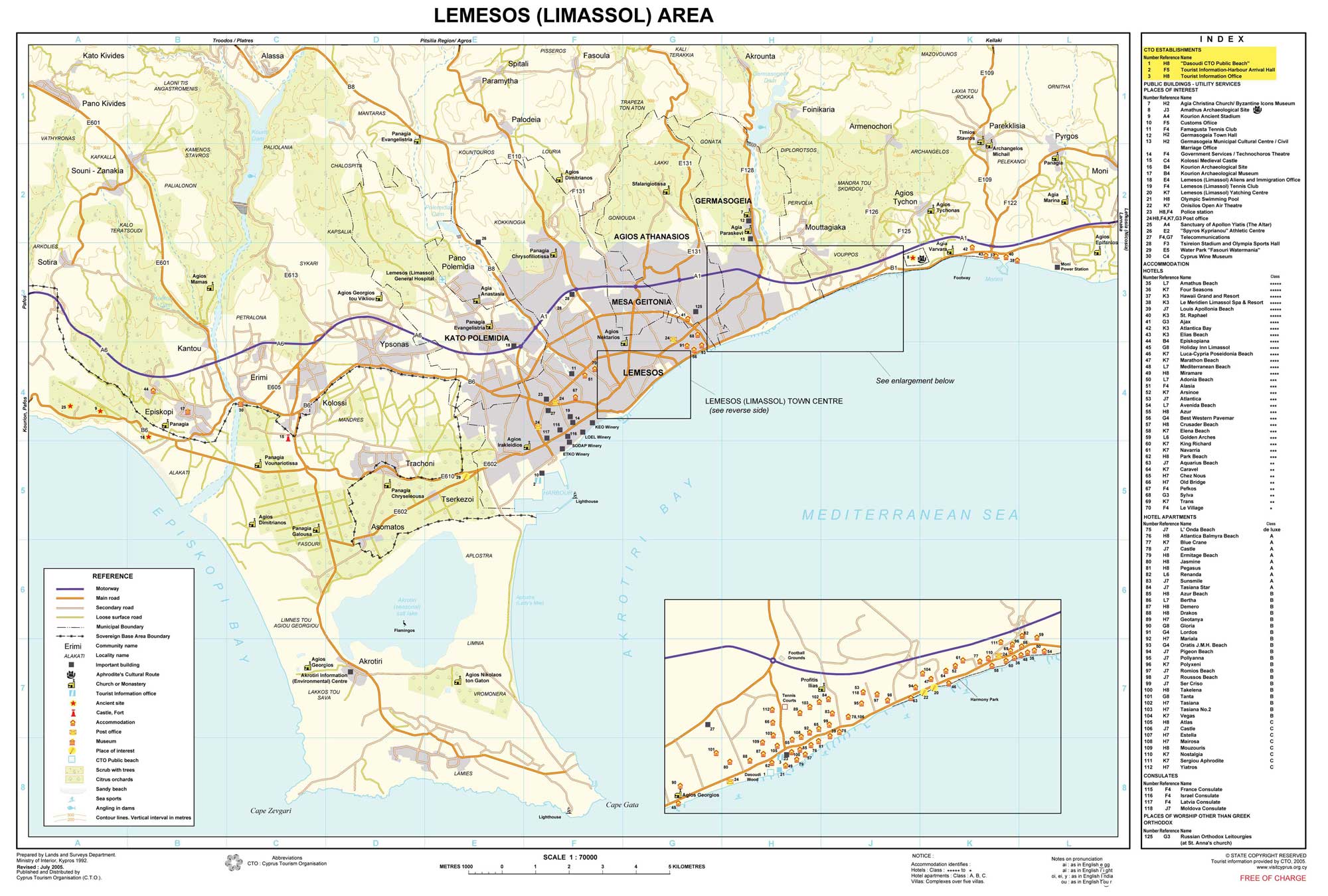 Limassol touristique plan