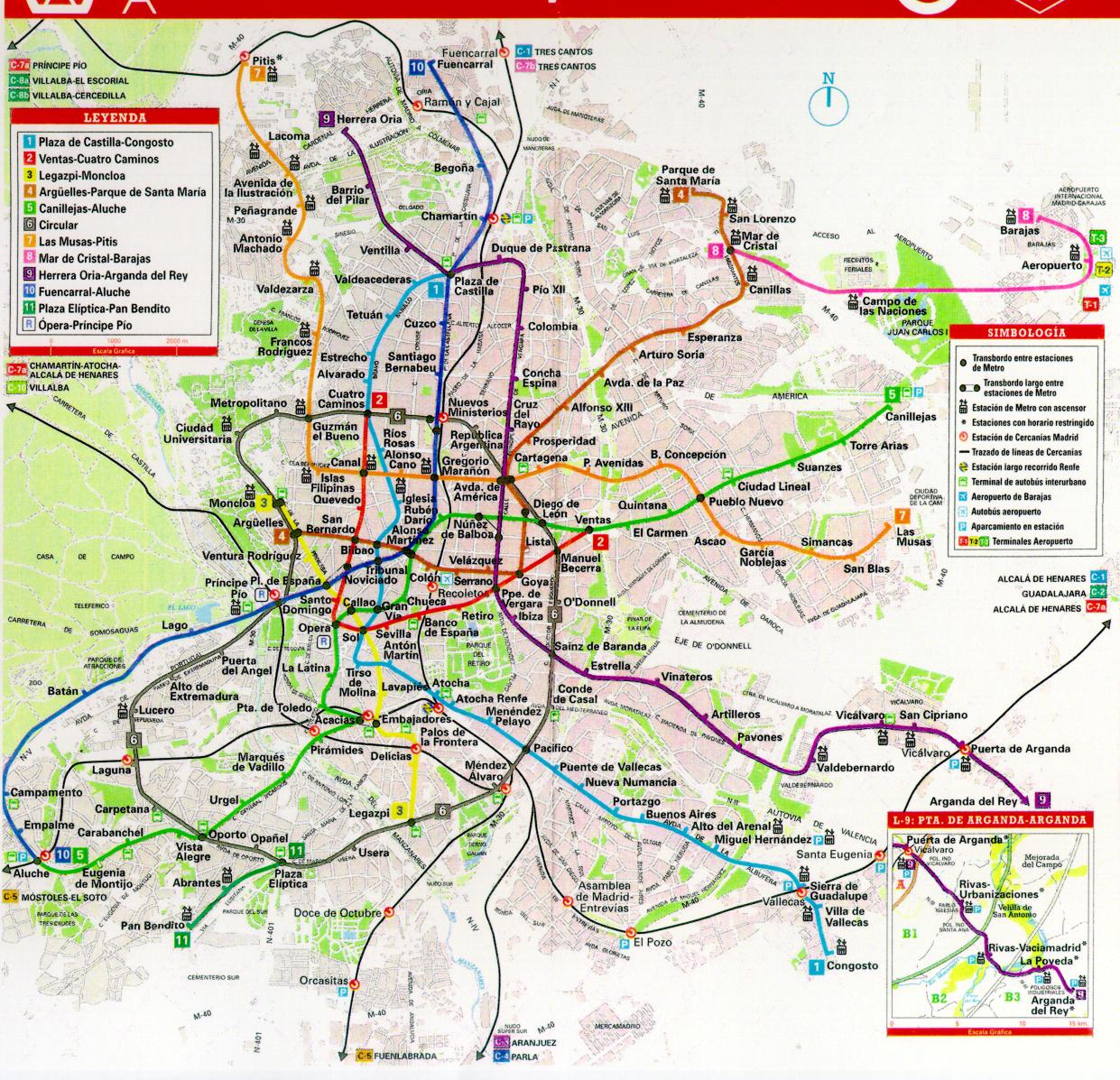 Madrid Transportation plan