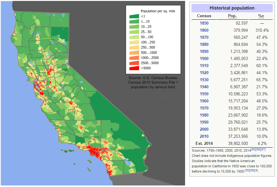 population densite de californie carte