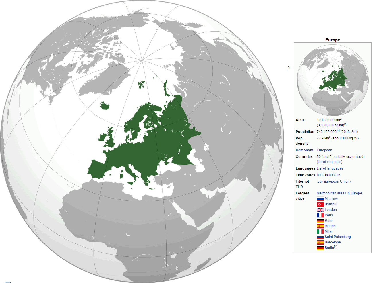 Carte localisation Europe dans le Monde