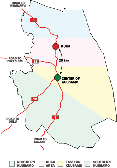 plan de kuusamo