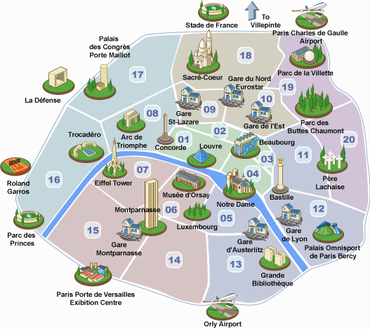 paris tourisim plan