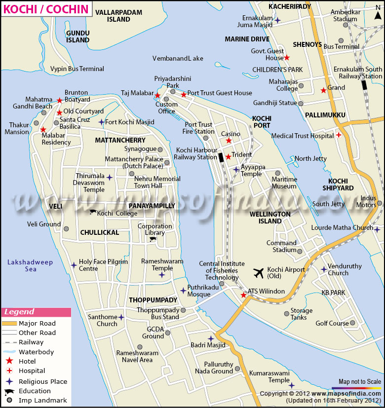 Cochin plan