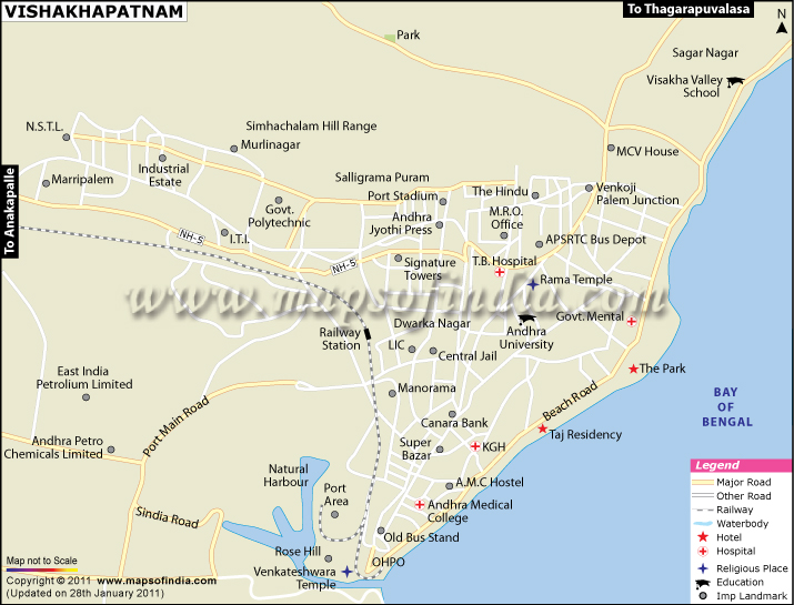 vishakhapatnam plan