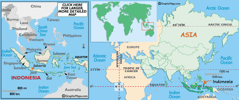 plan de jakarta