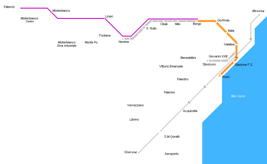 catania metro plan