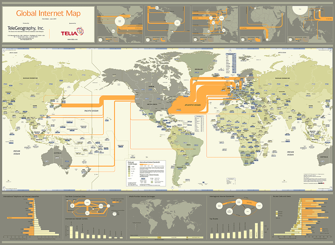 Global Internet Carte
