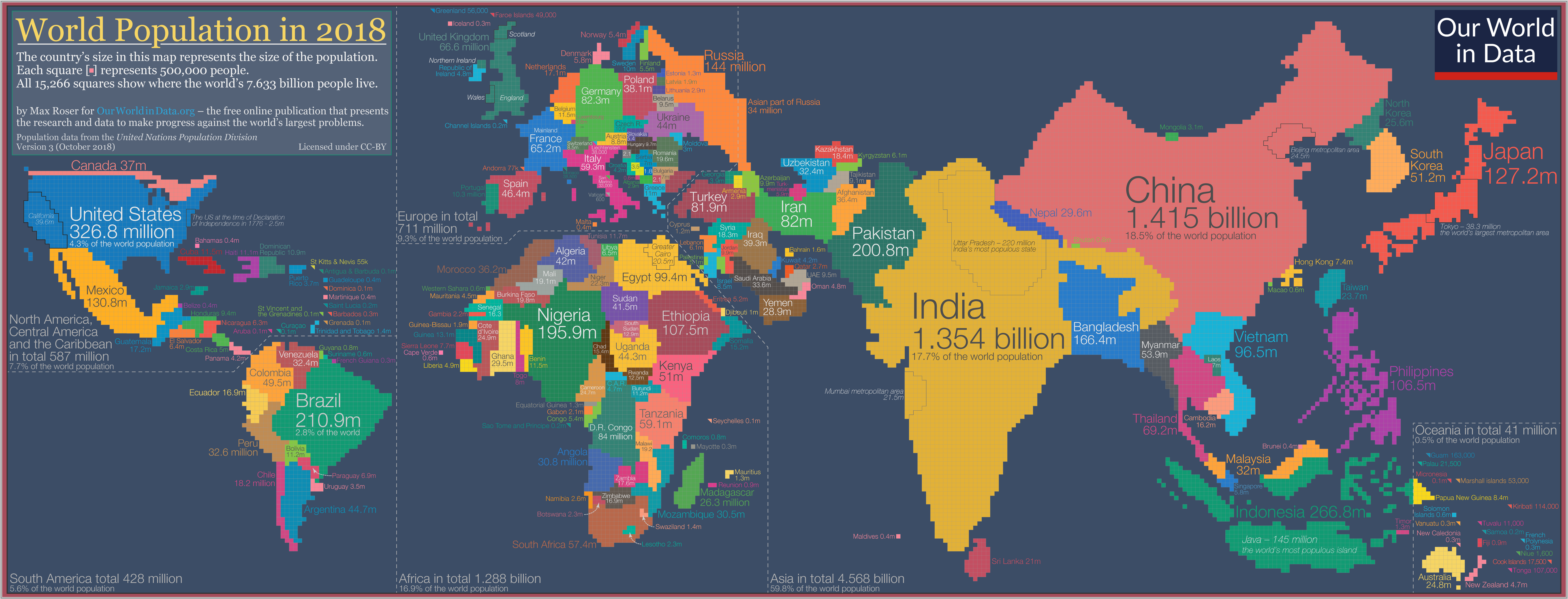 Carte distribution de la population Mondiale