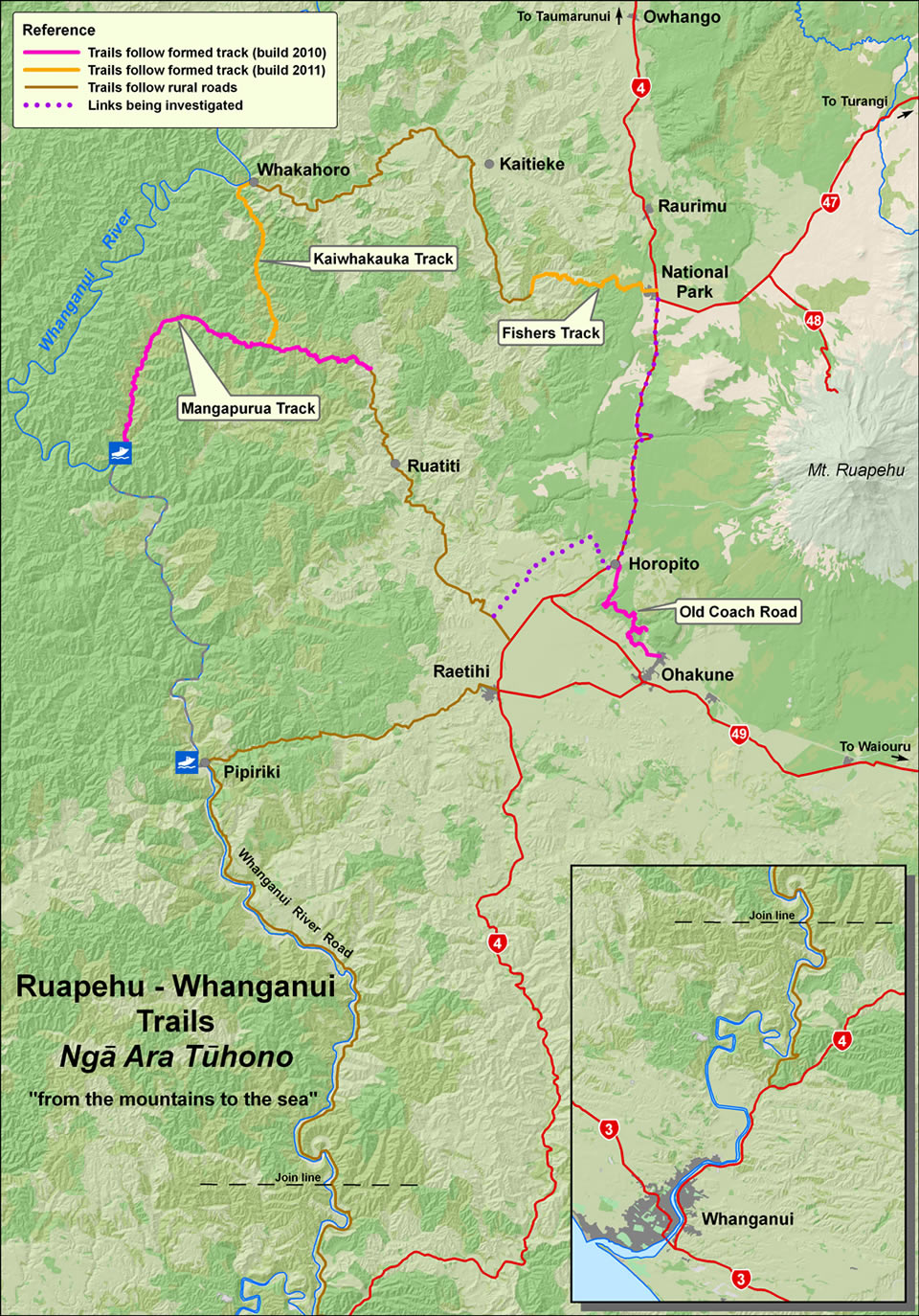 Whanganui regional plan