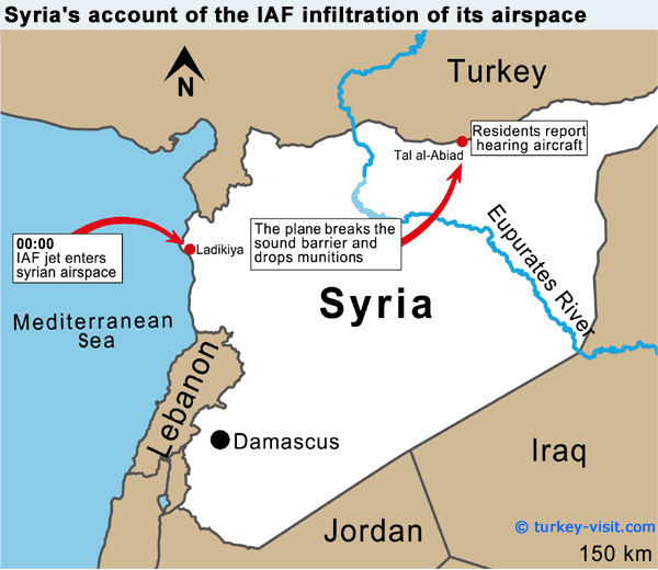 syrie Damascus plan