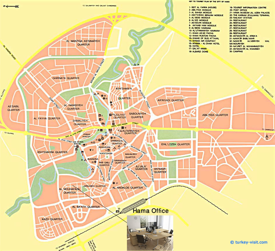 Homs plan