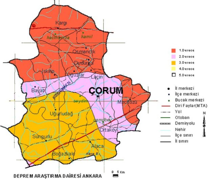 corum terrequake plan