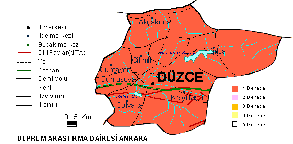 duzce terrequake plan