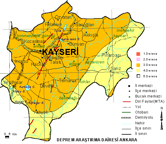 kayseri terrequake plan