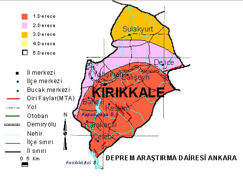 kirikkale earthqauke plan