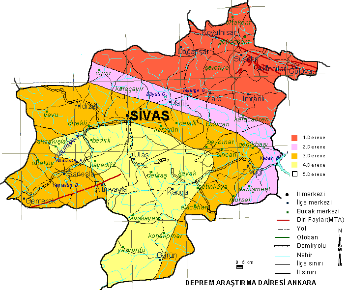 sivas terrequake plan