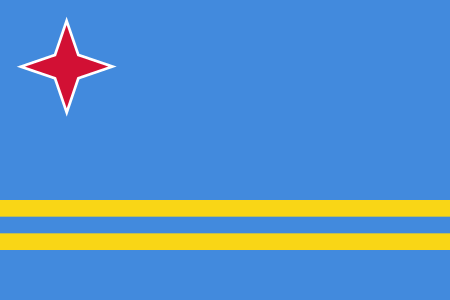 Aruba drapeau
