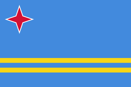 Aruba Drapeau