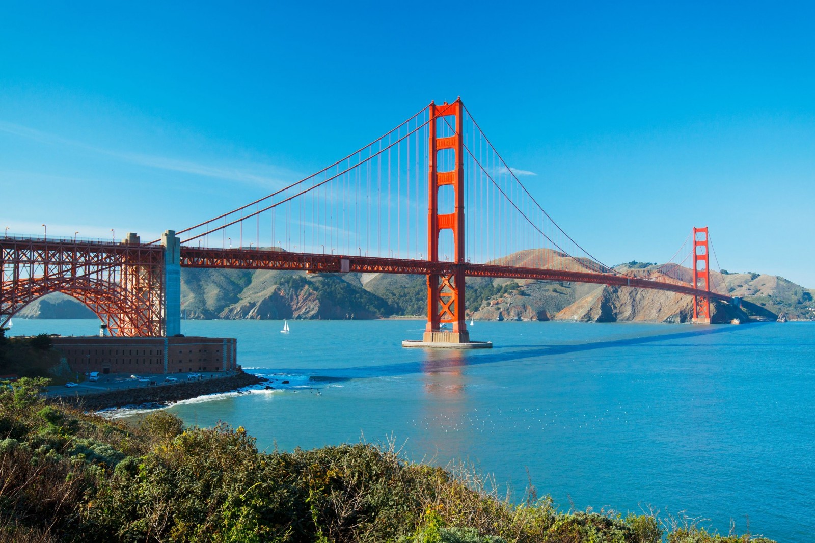 golden gate etats Unis