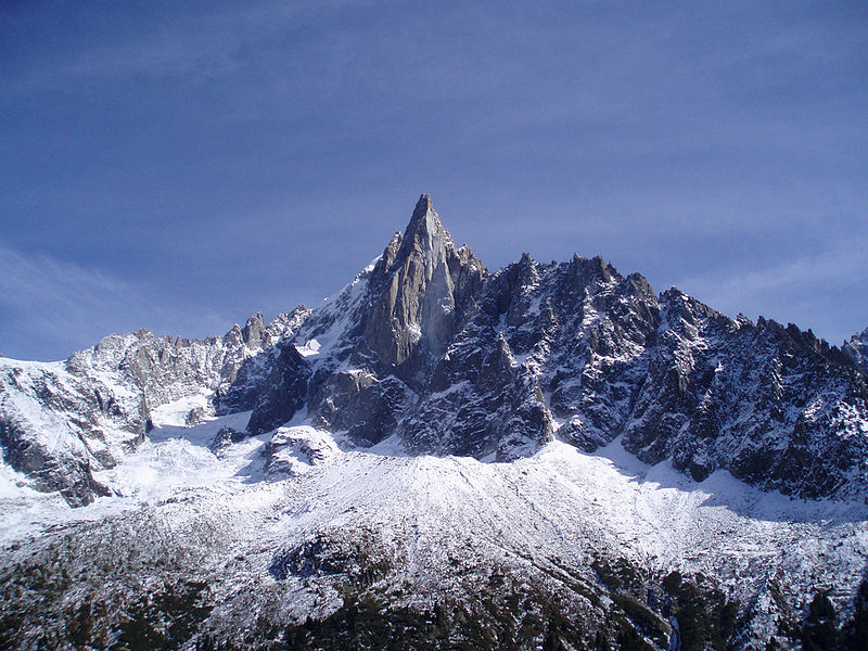 Aiguille france