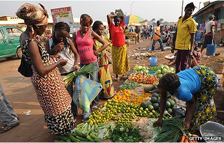 Republique Centrafricaine car market